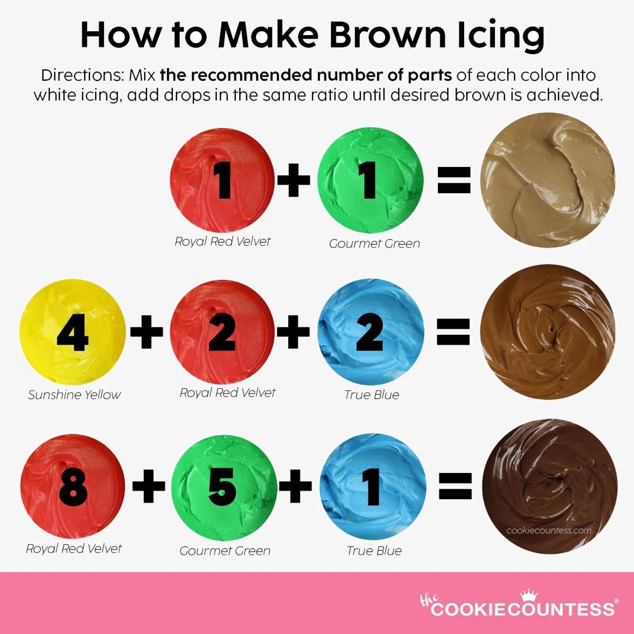 Brown frosting food coloring