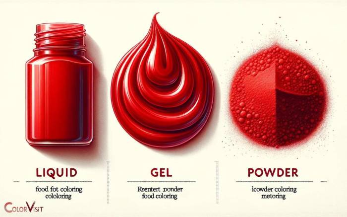 Gel food coloring vs liquid