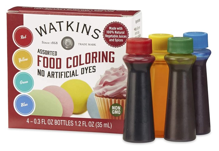 Watkins food coloring review