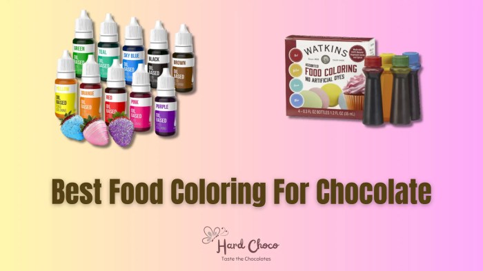 Food coloring and chocolate