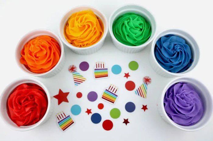 Best food coloring for frosting